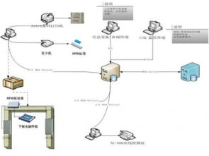 深圳市賽億科技 深耕物聯網網絡技術，驅動行業解決方案創新